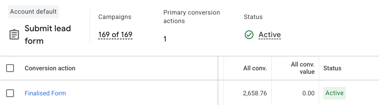 Active conversion tracking on Google Ads
