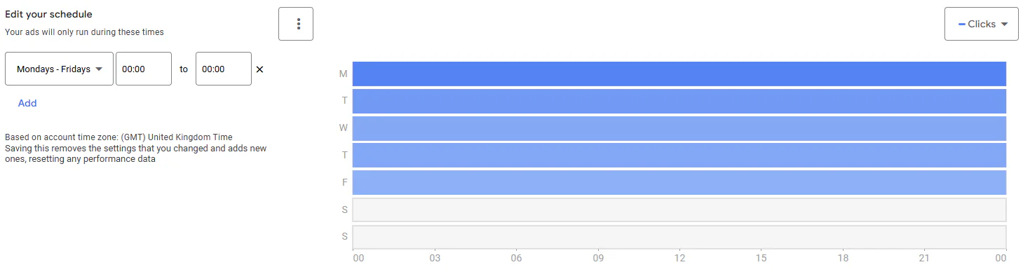 How to Target B2B on Google Ads illustration