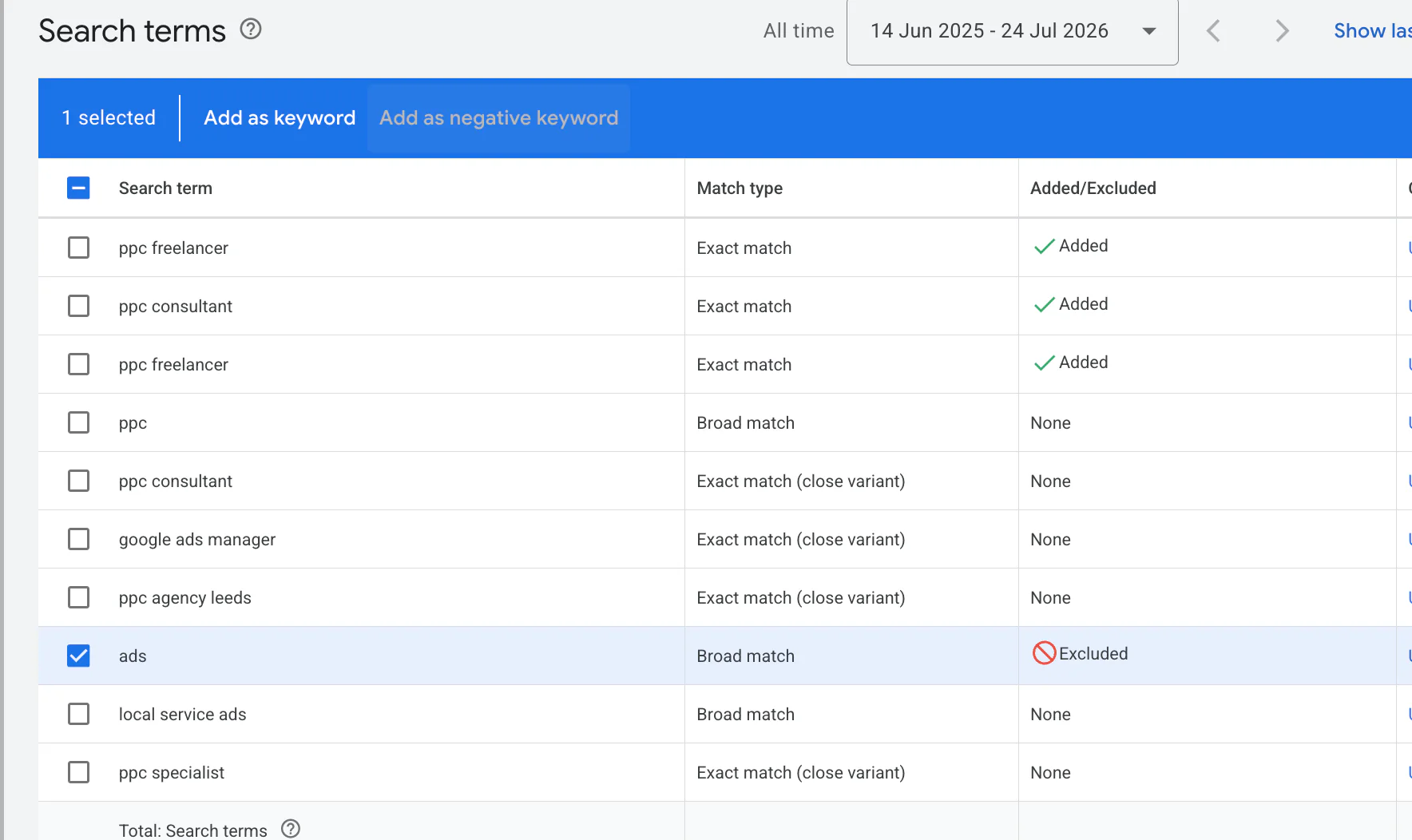 Adding negative keywords on Google Ads