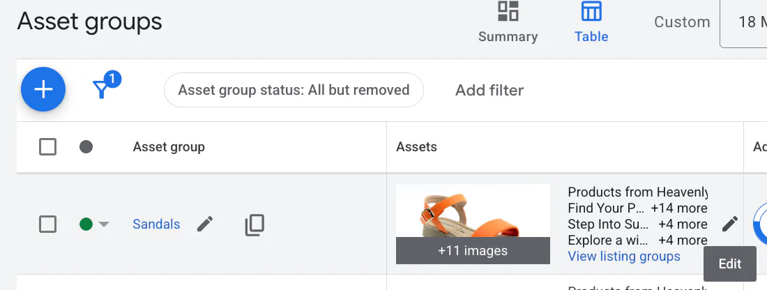 Editing a asset group on PMAX on Google Ads