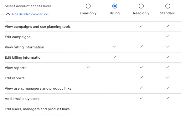 Google Ads access for managers options