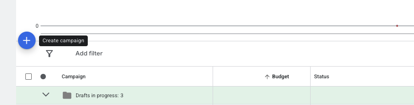 Blue Create campaign plus button above the Google Ads campaigns table
