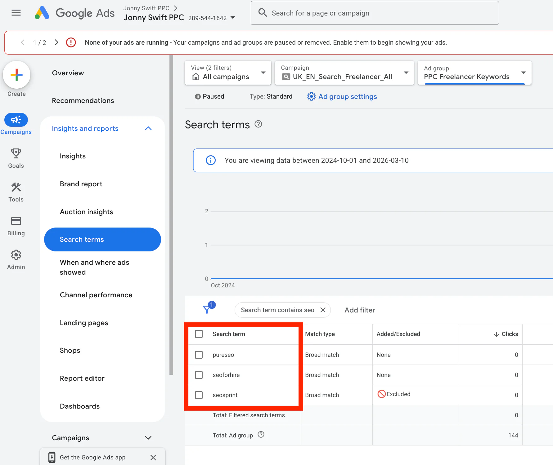 Irrelevant search terms on Google Ads