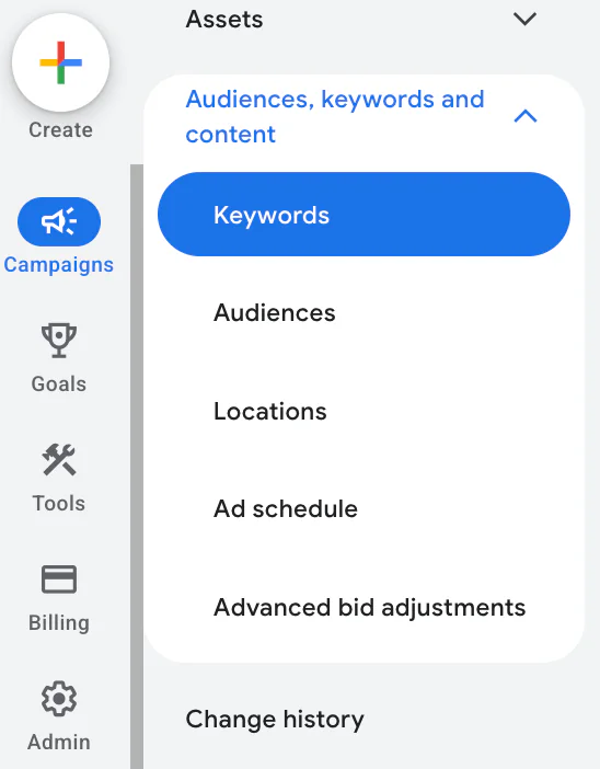 Location of keywords on Google Ads